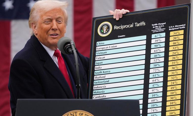 Trump overturned decades of US trade policy in 2025. See the impact of his tariffs, in four charts Trump overturned decades of US trade policy in 2025. See the impact of his tariffs, in four charts