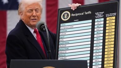 Trump overturned decades of US trade policy in 2025. See the impact of his tariffs, in four charts Trump overturned decades of US trade policy in 2025. See the impact of his tariffs, in four charts
