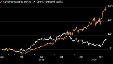 OpenAI-Linked Stocks Slump on Report It Missed Key Targets OpenAI-Linked Stocks Slump on Report It Missed Key Targets