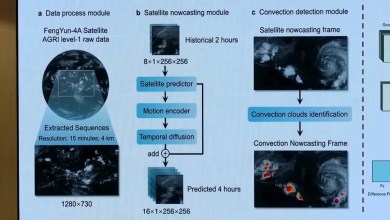 Hong Kong scientists double warning time for extreme weather with AI Hong Kong scientists double warning time for extreme weather with AI