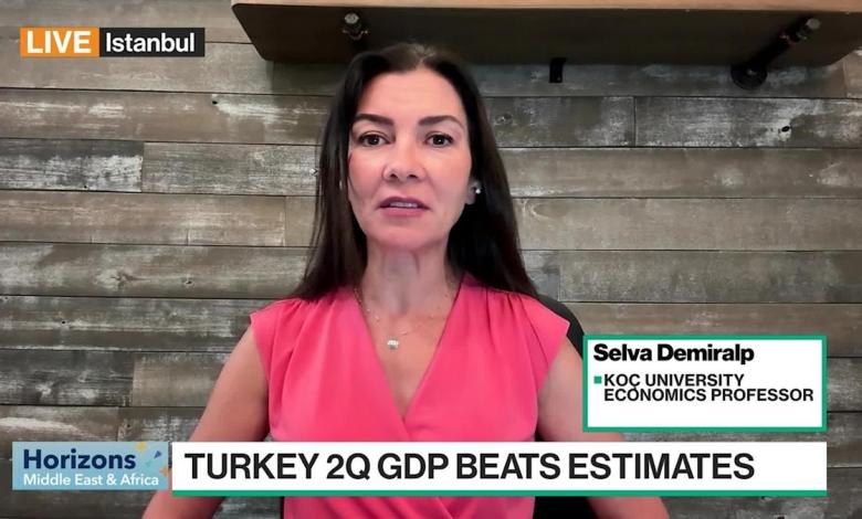 Turkey’s Growth Surprising Despite High Rates Turkey’s Growth Surprising Despite High Rates