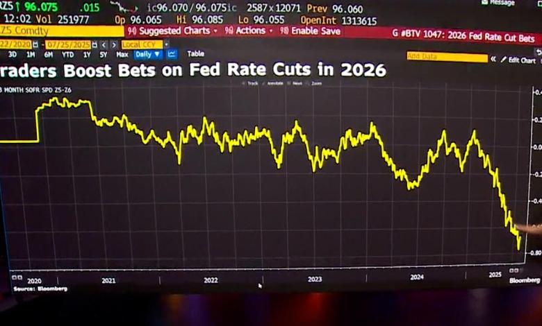 BlackRock’s Rogal, Wolfe Research’s Roth BlackRock’s Rogal, Wolfe Research’s Roth