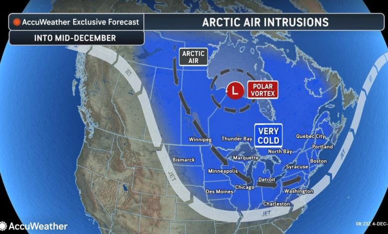 Triple polar vortex to plunge central and eastern U.S. into Arctic cold through mid-December Triple polar vortex to plunge central and eastern U.S. into Arctic cold through mid-December