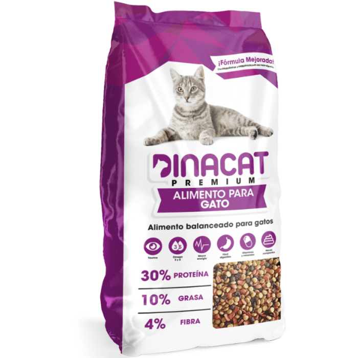 DINACAT 15 KG DINACAT 15 KG