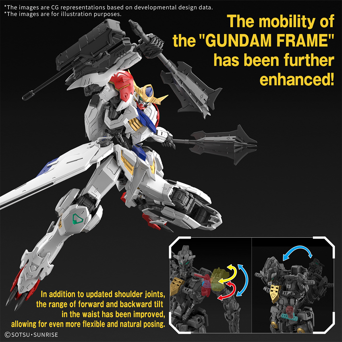 MODEL KIT MG 1/100 GUNDAM BARBATOS LUPUS
