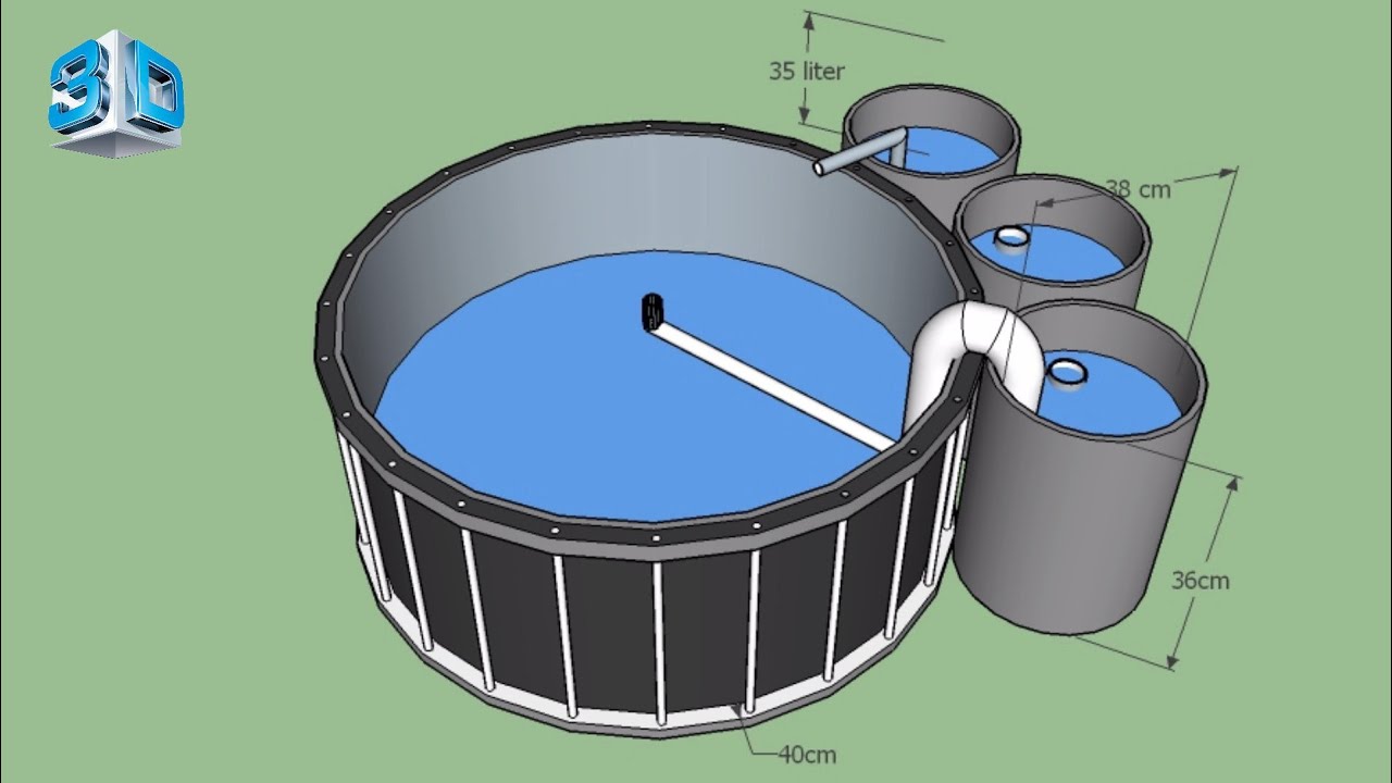 Tips Efektif Menggunakan Filter Kolam Bioflok untuk Budidaya Lele Tips Efektif Menggunakan Filter Kolam Bioflok untuk Budidaya Lele