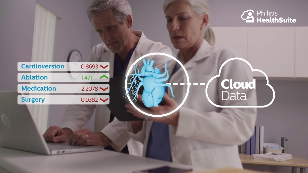 Digital Twins in Healthcare: Transformative Technologies Digital Twins in Healthcare: Transformative Technologies