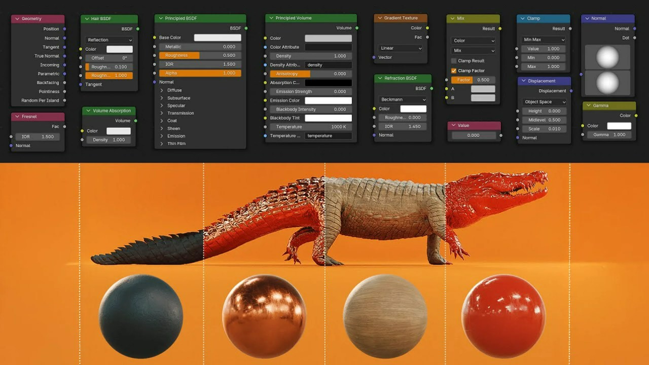 How to Confidently Build Any Material in Blender’s Shader Editor How to Confidently Build Any Material in Blender’s Shader Editor