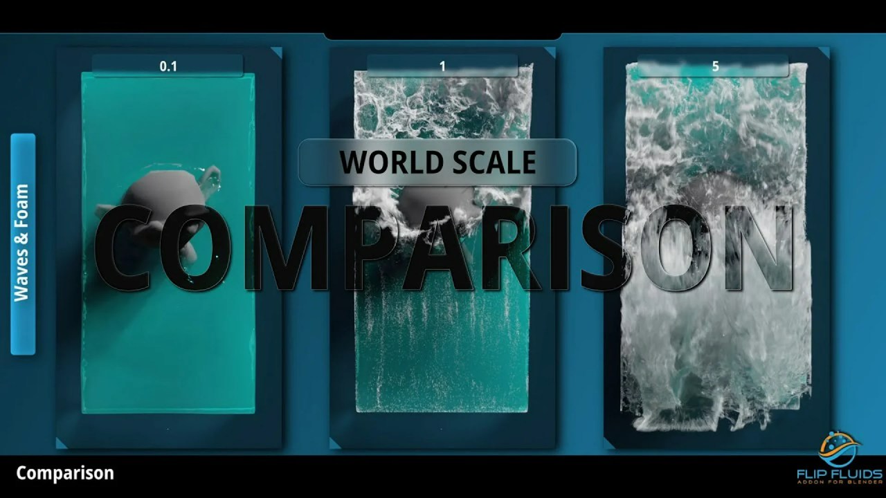 FLIP Fluids: World Scale Changes EVERYTHING! FLIP Fluids: World Scale Changes EVERYTHING!
