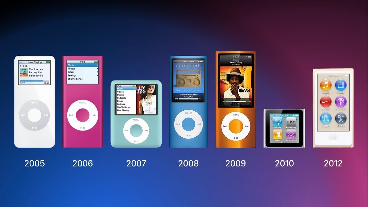 Apple、まったく新しい iPod モデルを発表: Shuffle、Nano、Touch Apple、まったく新しい iPod モデルを発表: Shuffle、Nano、Touch