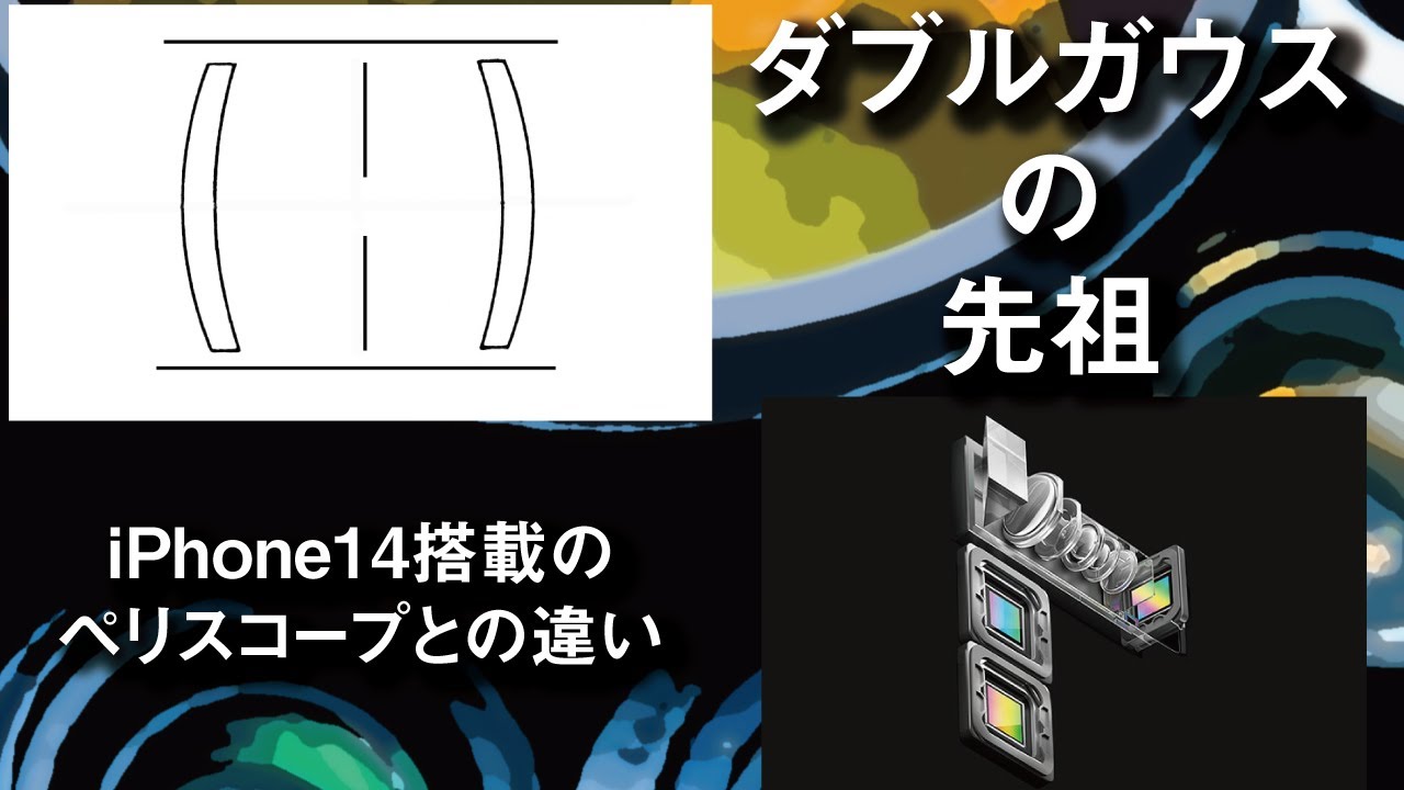 iPhone Periscopeカメラの特許が噂の2022年か2023年のデビューに先立って取得 iPhone Periscopeカメラの特許が噂の2022年か2023年のデビューに先立って取得