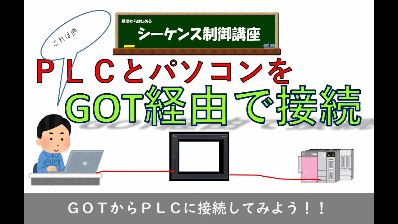 iPadはカメラ接続キット経由でUSBオーディオインターフェイスをサポートしますか? iPadはカメラ接続キット経由でUSBオーディオインターフェイスをサポートしますか?