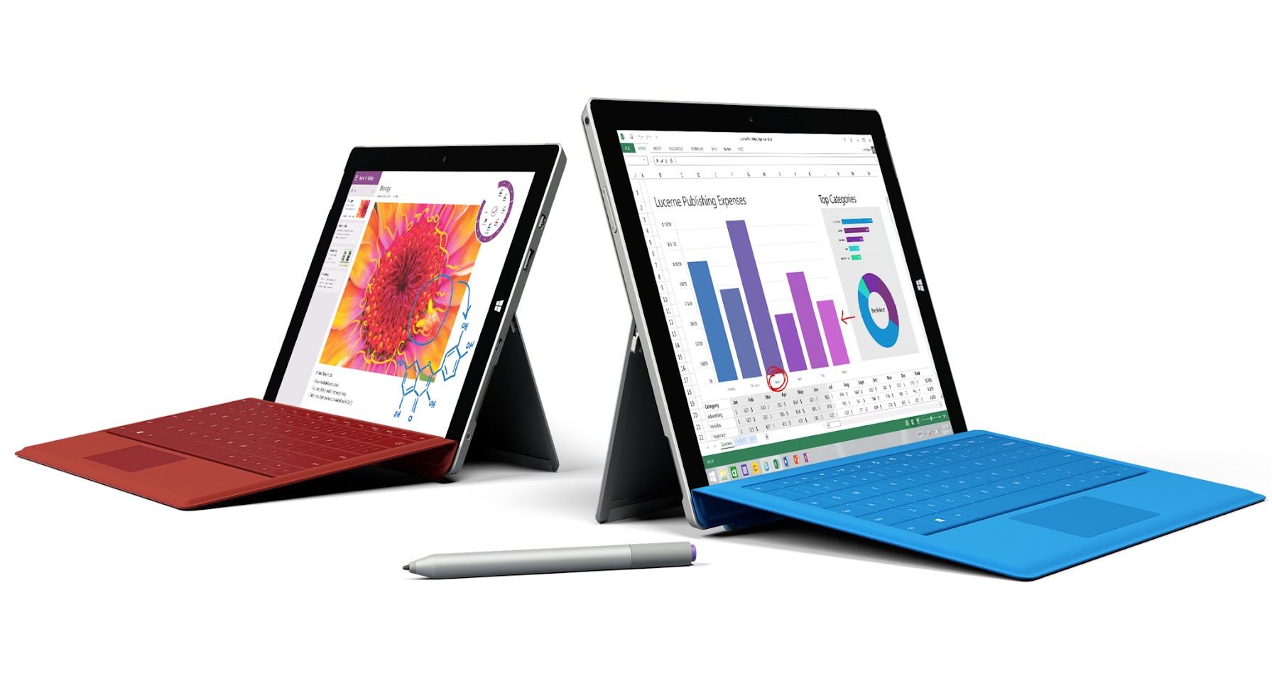 DigiTimes は、iPad Air 3 は 4K ディスプレイと最大 4GB RAM を搭載すると発表 DigiTimes は、iPad Air 3 は 4K ディスプレイと最大 4GB RAM を搭載すると発表