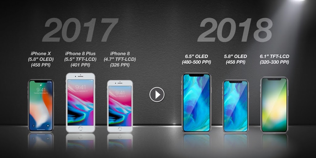 KGI:Apple、2018年のデバイスラインナップでiPhone 8と8 Plusを置き換え、新しい6.1インチLCD iPhoneを1億台出荷する可能性 KGI:Apple、2018年のデバイスラインナップでiPhone 8と8 Plusを置き換え、新しい6.1インチLCD iPhoneを1億台出荷する可能性