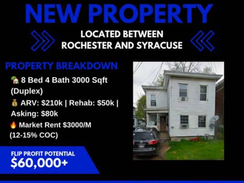 Property Investment Available
,000
Auburn Property Investment Available
,000
Auburn