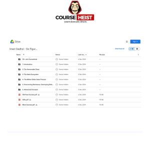 Iman Gadhzi – Six Figure Sales Rep