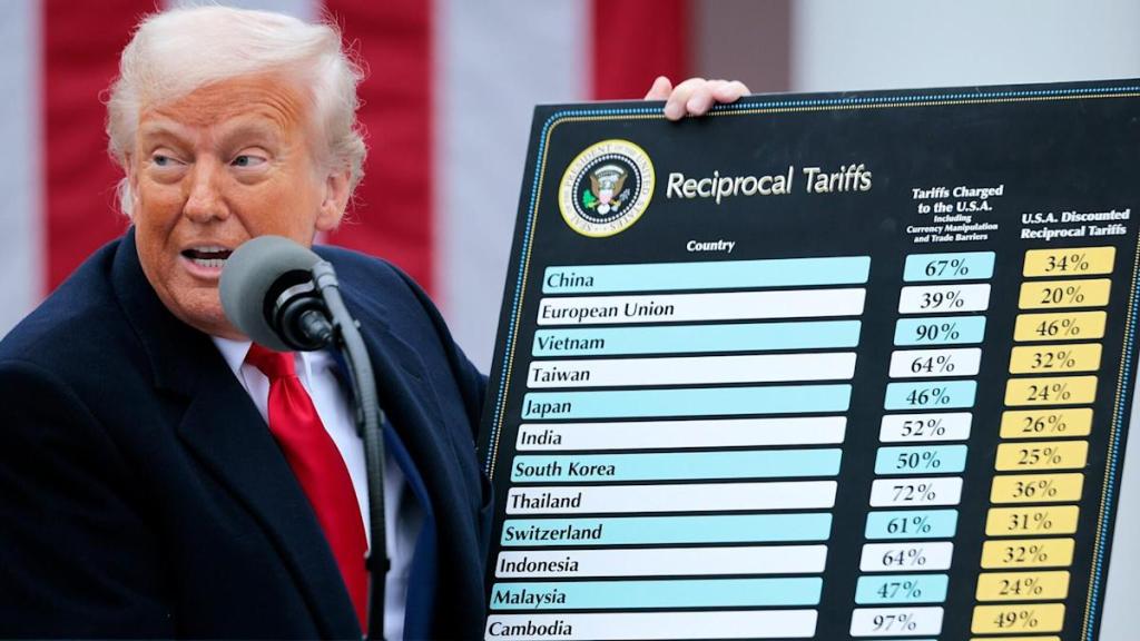 Trump promised an economic revival. In his first 100 days, he’s falling short. Trump promised an economic revival. In his first 100 days, he’s falling short.