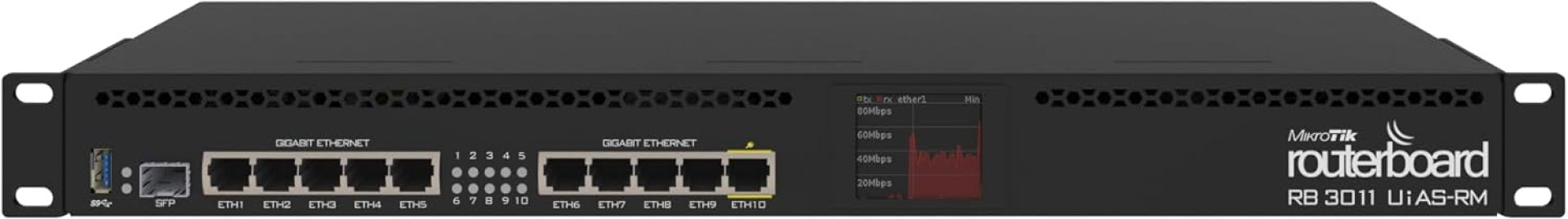 Mikrotik RB3011UIAS-RM RouterBOARD 10xGigabit Ethernet, USB 3.0, LCD, RB3011 Mikrotik RB3011UIAS-RM RouterBOARD 10xGigabit Ethernet, USB 3.0, LCD, RB3011