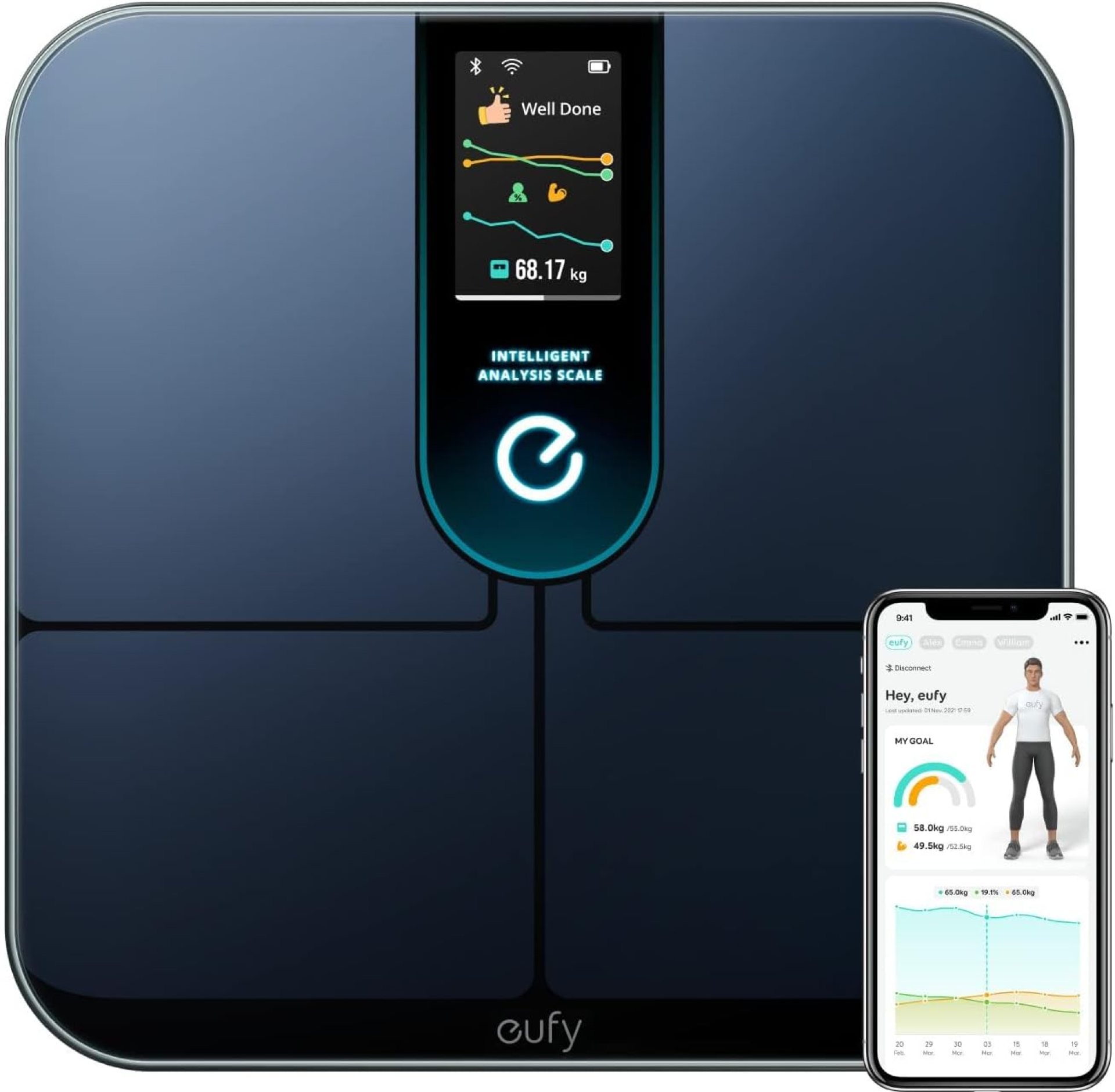 eufy by Anker Smart Scale P3, Digital Bathroom Scale for Body Weight, FSA HSA Eligible, 3D Virtual Body Mode, 16-Measurement Digital Bluetooth and WiFi Weight Scale with bmi, Body Fat, Muscle Mass eufy by Anker Smart Scale P3, Digital Bathroom Scale for Body Weight, FSA HSA Eligible, 3D Virtual Body Mode, 16-Measurement Digital Bluetooth and WiFi Weight Scale with bmi, Body Fat, Muscle Mass