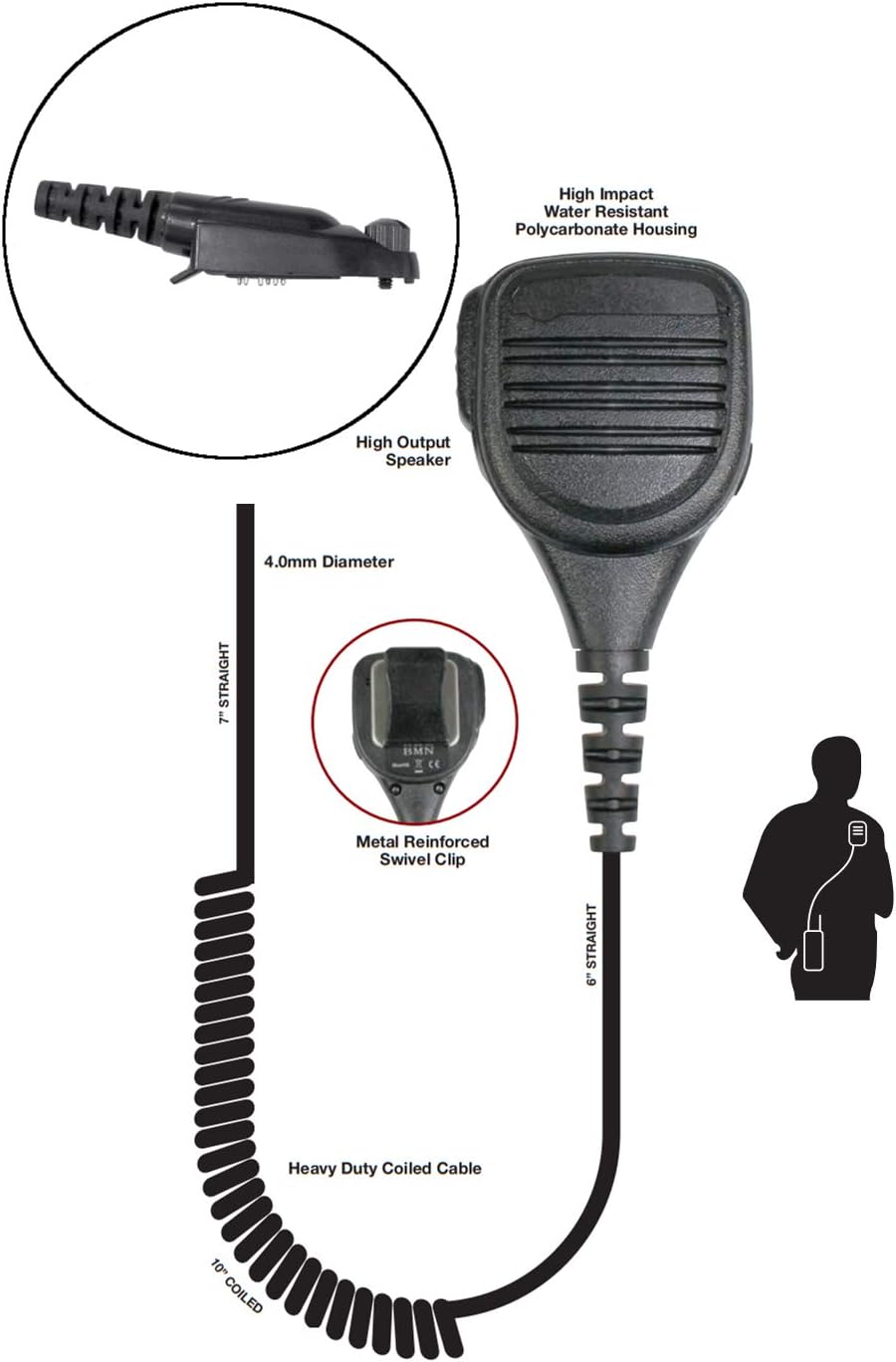 Pryme Synergy SPM-643 Speaker Microphone for Motorola EX GL GP PRO (See List) Pryme Synergy SPM-643 Speaker Microphone for Motorola EX GL GP PRO (See List)