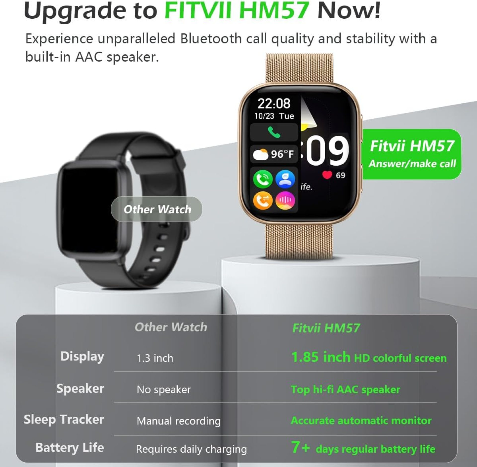 FITVII Health & Fitness Tracker (Answer/Make Calls), Smart Watch with 24/7 Heart Rate and Blood Pressure, Sleep Tracking, Blood Oxygen Monitor, 120+ Sport Mode Activity Tracker for Women Men FITVII Health & Fitness Tracker (Answer/Make Calls), Smart Watch with 24/7 Heart Rate and Blood Pressure, Sleep Tracking, Blood Oxygen Monitor, 120+ Sport Mode Activity Tracker for Women Men