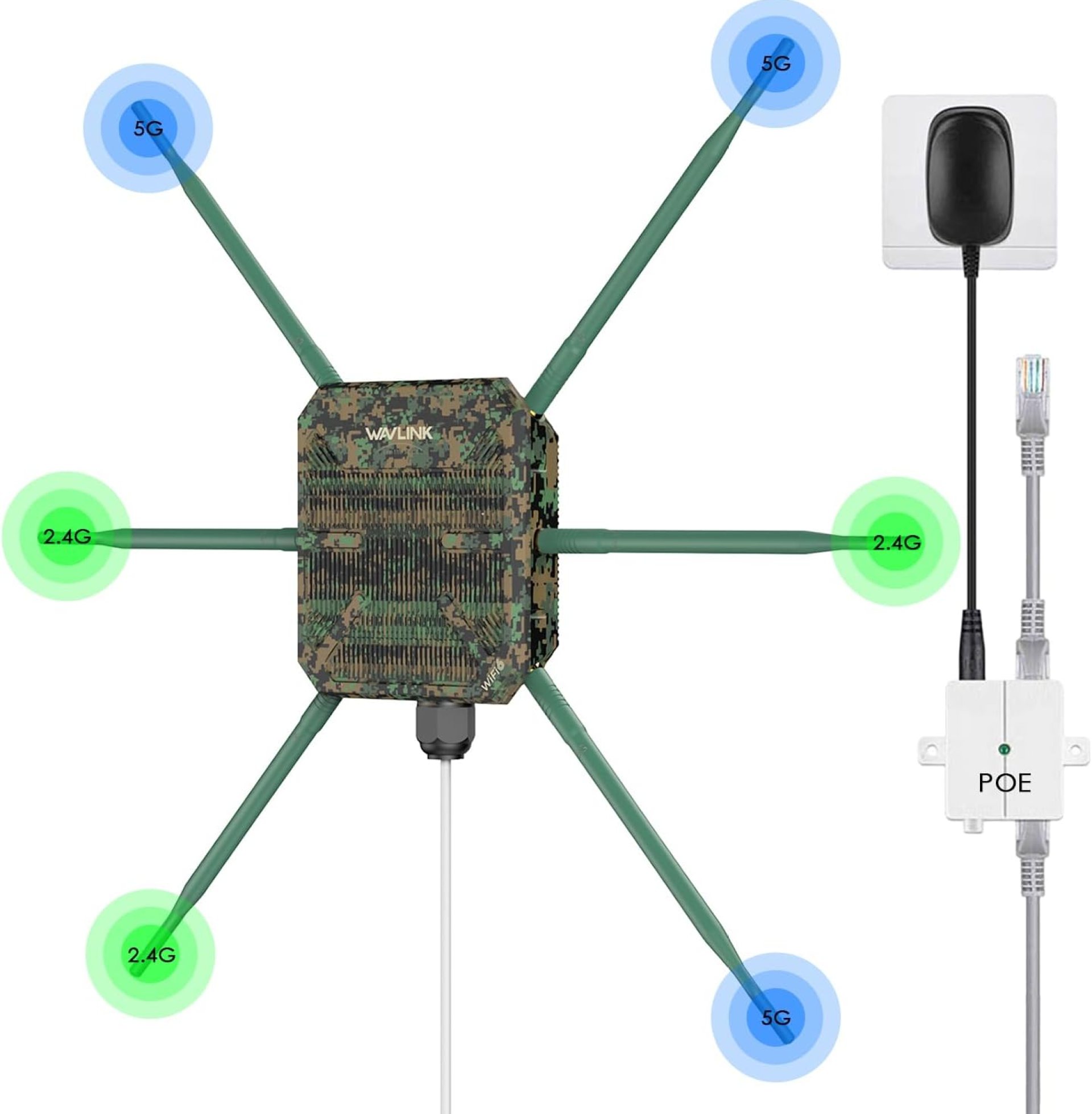WAVLINK WiFi6 Outdoor Access Point, Dual Band 2.4G+5G AX3000 Long Range Outdoor WiFi Mesh Extender with PoE/6x7dBi High-gain Antennas/IP67 Weatherproof Enclosure/Signal Booster Amplifier WAVLINK WiFi6 Outdoor Access Point, Dual Band 2.4G+5G AX3000 Long Range Outdoor WiFi Mesh Extender with PoE/6x7dBi High-gain Antennas/IP67 Weatherproof Enclosure/Signal Booster Amplifier