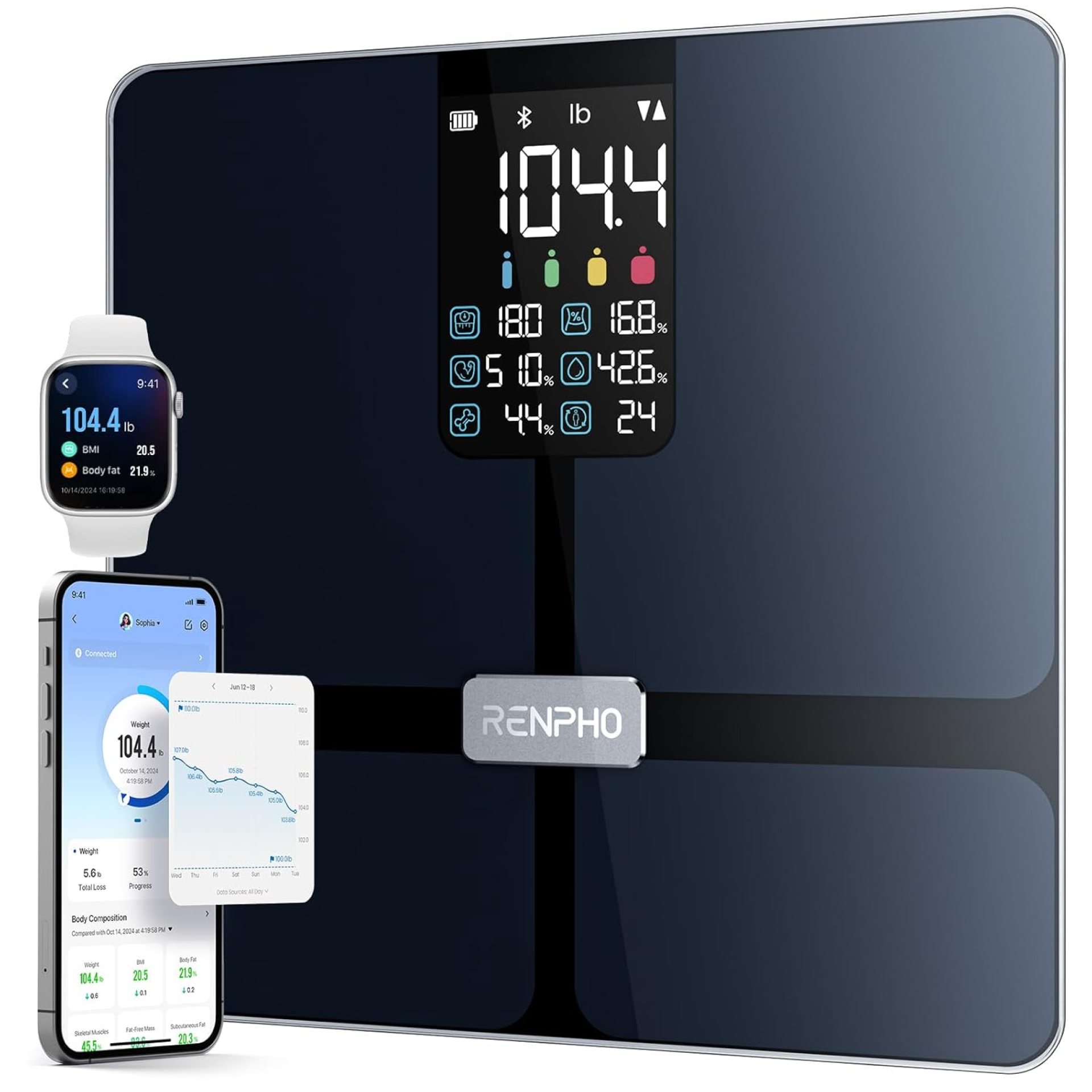 RENPHO Smart Scale with BMI, Body Fat, Muscle Mass, Bluetooth Scale for Body Weight, FSA HSA Store Eligible, 13 Metrics with Large VA Display, Support App Connection, Black, Elis 2X RENPHO Smart Scale with BMI, Body Fat, Muscle Mass, Bluetooth Scale for Body Weight, FSA HSA Store Eligible, 13 Metrics with Large VA Display, Support App Connection, Black, Elis 2X