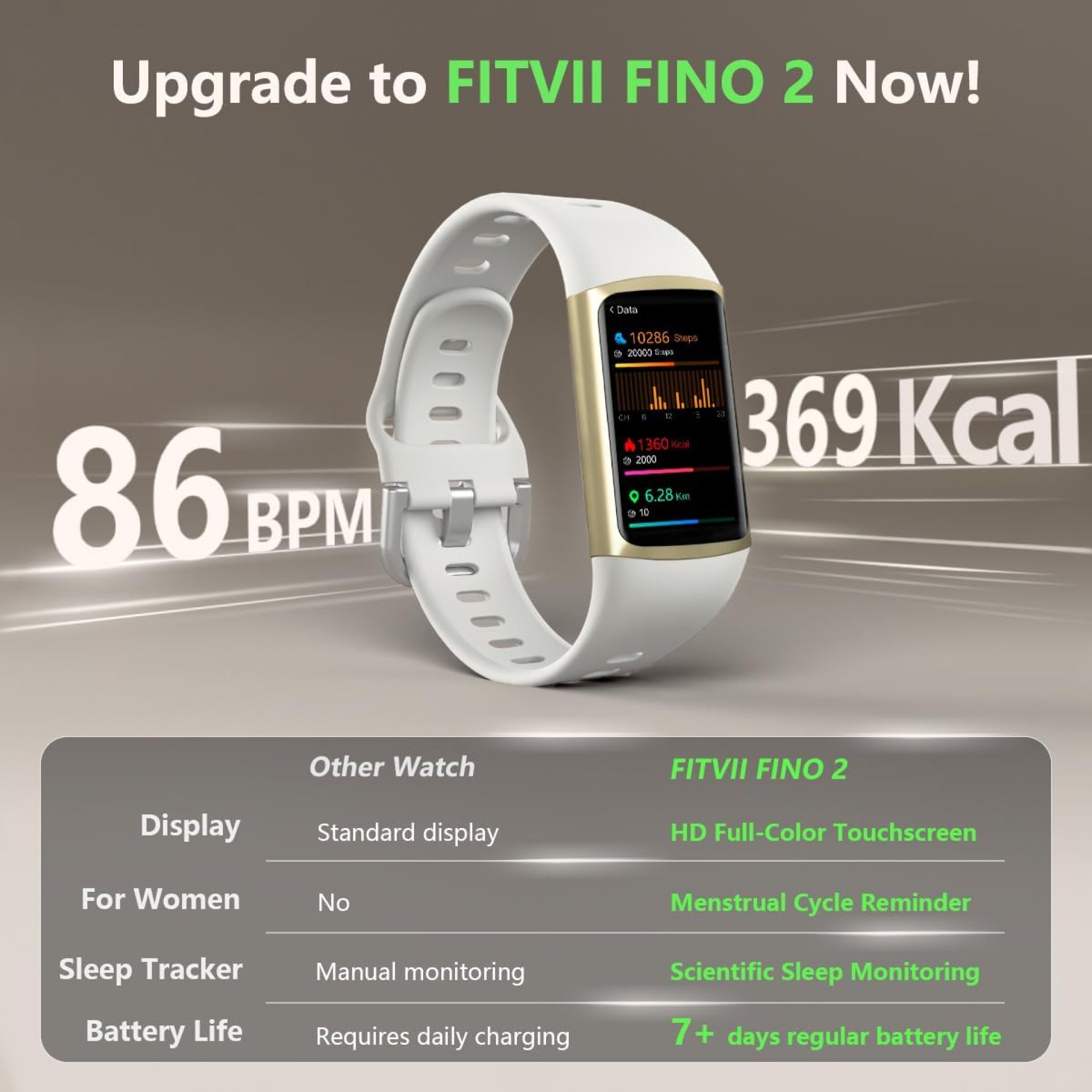 FITVII FINO 2 Slim Fitness Tracker, Smart Watch with Blood Oxygen, Sleep Monitor, 24/7 Heart Rate & Blood Pressure, IP68 Waterproof Health Activity Trackers with Calories Step Counter for Women Men FITVII FINO 2 Slim Fitness Tracker, Smart Watch with Blood Oxygen, Sleep Monitor, 24/7 Heart Rate & Blood Pressure, IP68 Waterproof Health Activity Trackers with Calories Step Counter for Women Men