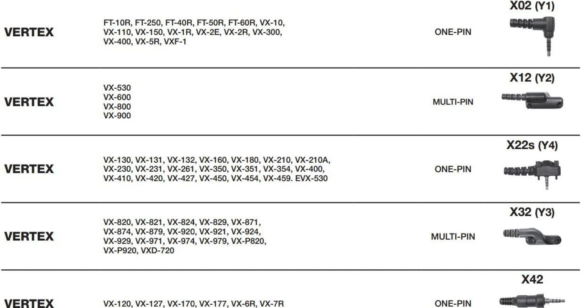 Pryme Observer SPM-102 Speaker Mic for Vertex Standard FT VX VXF (See List) Pryme Observer SPM-102 Speaker Mic for Vertex Standard FT VX VXF (See List)