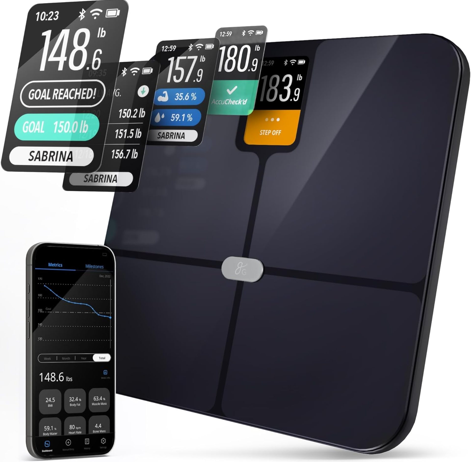 Greater Goods Smart Weight Scale – Digital Bathroom Scale with BMI, Body Fat & Muscle Mass, Bluetooth and Wi-Fi Sync with Weight Gurus App, Large Display, 440lb Capacity Greater Goods Smart Weight Scale – Digital Bathroom Scale with BMI, Body Fat & Muscle Mass, Bluetooth and Wi-Fi Sync with Weight Gurus App, Large Display, 440lb Capacity