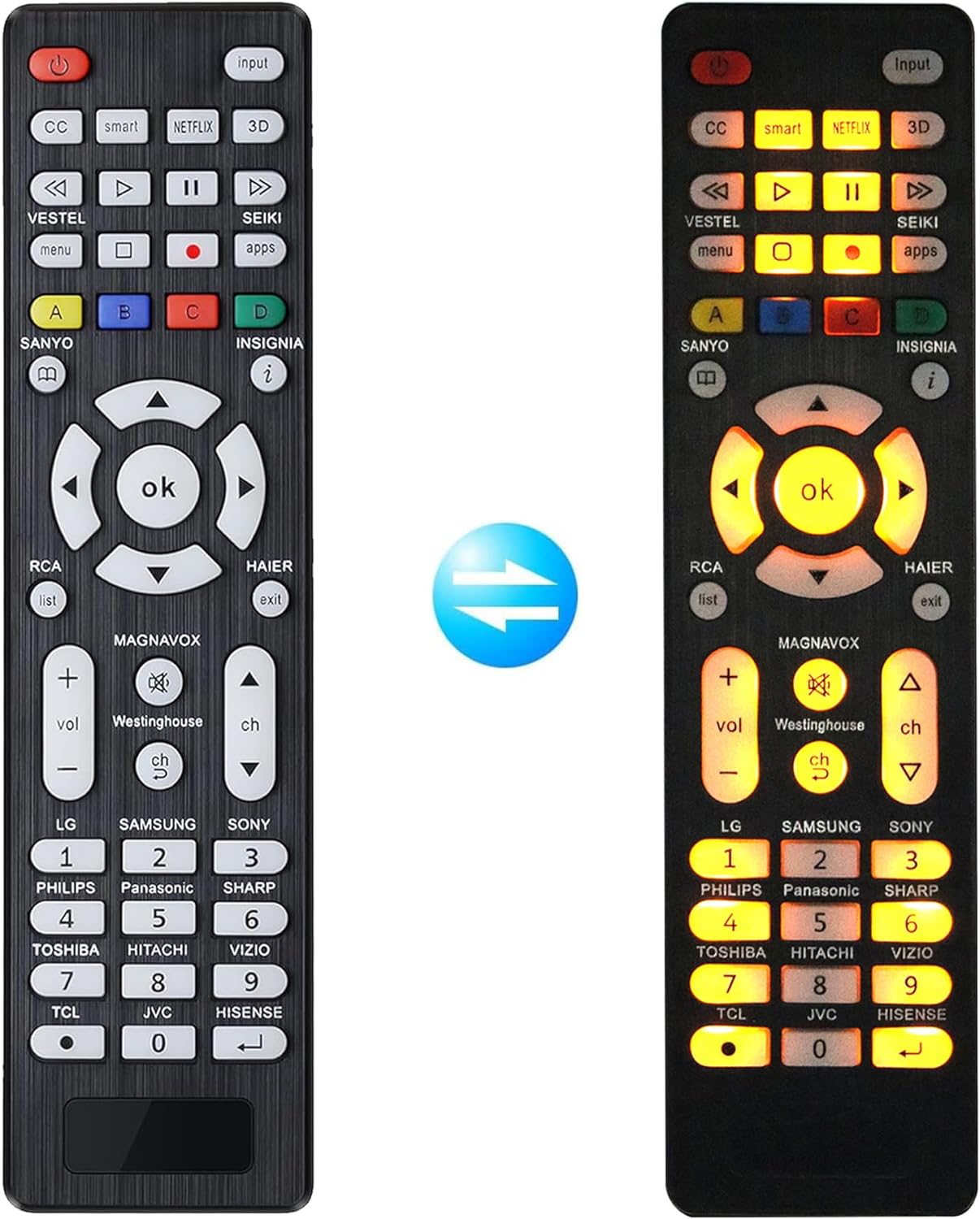 Replacement Universal Remote Control for Samsung, Sony, LG, Sanyo, Hisense, Panasonic, Insignia, Sharp, Toshiba, Seiki, Magnavox, TCL Smart TV and More Brands of TV with Backlit Buttons Replacement Universal Remote Control for Samsung, Sony, LG, Sanyo, Hisense, Panasonic, Insignia, Sharp, Toshiba, Seiki, Magnavox, TCL Smart TV and More Brands of TV with Backlit Buttons