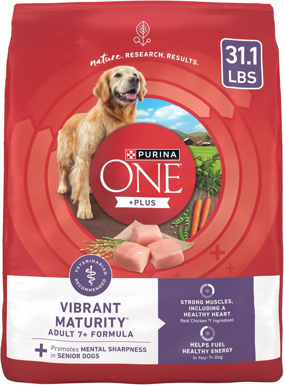 Purina ONE High Protein Dry Senior Dog Food Plus Vibrant Maturity Adult 7 Plus Formula – 31.1 lb. Bag Purina ONE High Protein Dry Senior Dog Food Plus Vibrant Maturity Adult 7 Plus Formula – 31.1 lb. Bag