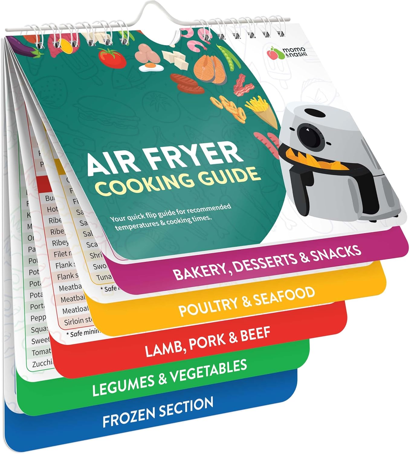 Air Fryer Cheat Sheet Magnets Cooking Guide Booklet – Air Fryer Cookbooks – Air Fryer Liners – Air Fryers Kitchen Gifts Gadgets 2025 – Air Fryer Accessories – Air Fryer Cooking Guide Airfryer Liners Air Fryer Cheat Sheet Magnets Cooking Guide Booklet – Air Fryer Cookbooks – Air Fryer Liners – Air Fryers Kitchen Gifts Gadgets 2025 – Air Fryer Accessories – Air Fryer Cooking Guide Airfryer Liners