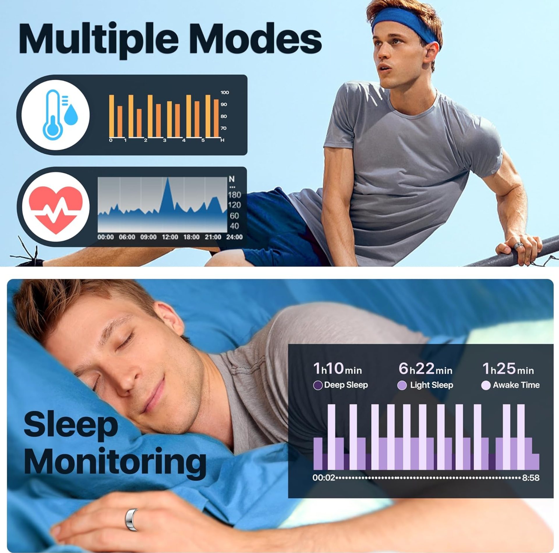Fitness Tracker,Smart Rings Health Heart Rate Ring with Blood Oxygen, Blood Pressure, Sleep Tracker, Step Tracker, No Subscription Fee, Gesture Control, IP68 Waterproof Health Fitness Ring Fitness Tracker,Smart Rings Health Heart Rate Ring with Blood Oxygen, Blood Pressure, Sleep Tracker, Step Tracker, No Subscription Fee, Gesture Control, IP68 Waterproof Health Fitness Ring