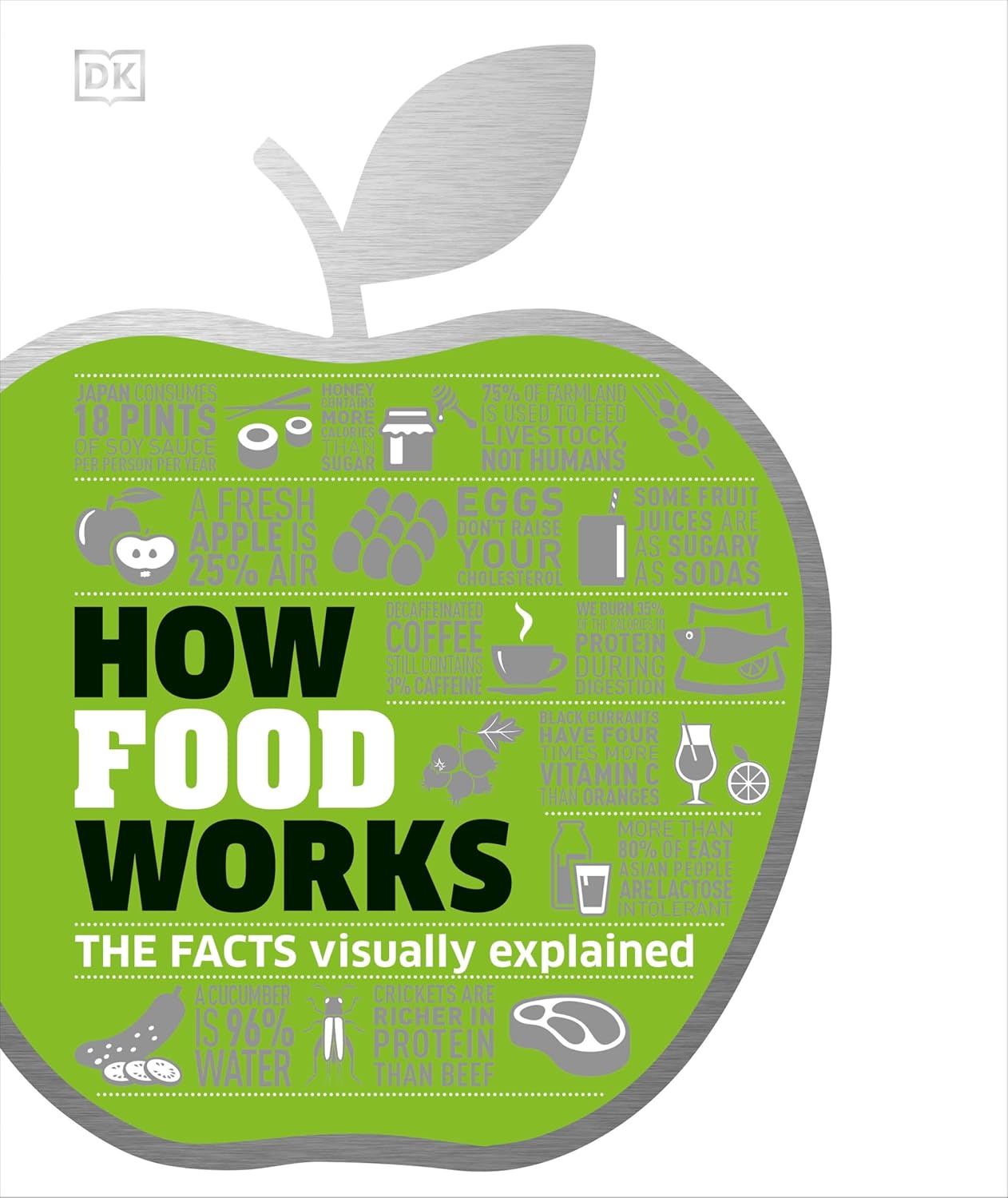 How Food Works: The Facts Visually Explained (DK How Stuff Works) How Food Works: The Facts Visually Explained (DK How Stuff Works)