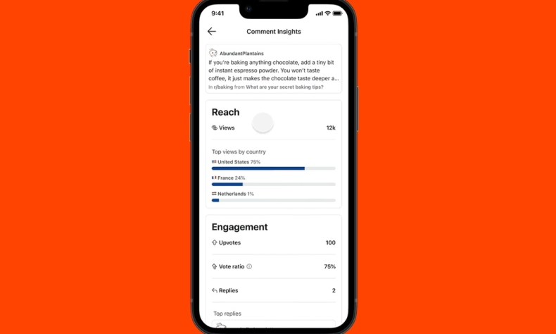 Reddit adds analytics and drafts for comments Reddit adds analytics and drafts for comments