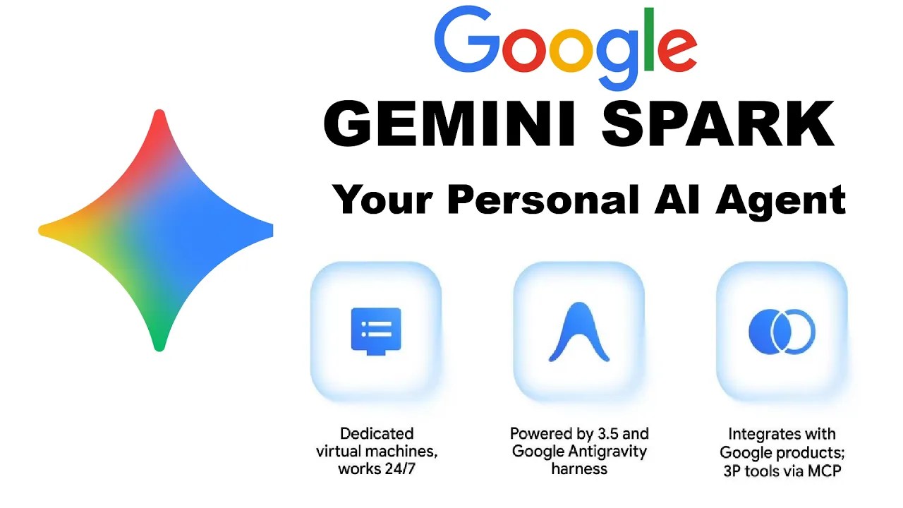 Google Introduces Gemini Spark: A 24/7 Personal AI Agent for Everyday Tasks Google Introduces Gemini Spark: A 24/7 Personal AI Agent for Everyday Tasks