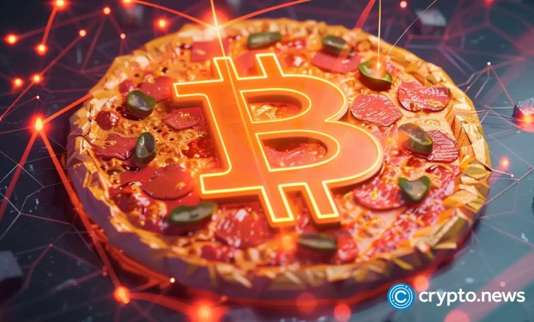 What is Bitcoin Pizza day? What is Bitcoin Pizza day?