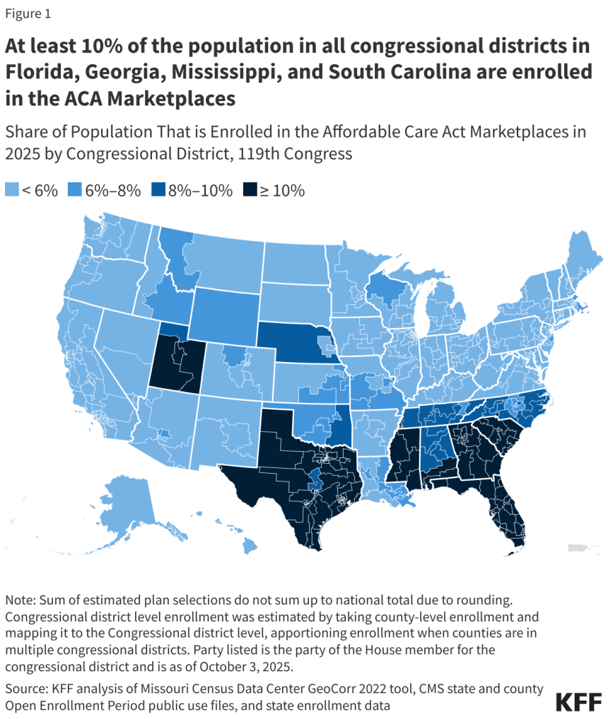 Older Enrollees and Patients Living in Red States Will Be Hurt Most If ACA Subsidies Lapse Older Enrollees and Patients Living in Red States Will Be Hurt Most If ACA Subsidies Lapse