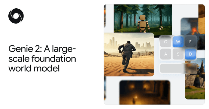 Genie 2: The basic world model at scale Genie 2: The basic world model at scale