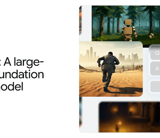 Genie 2: The basic world model at scale