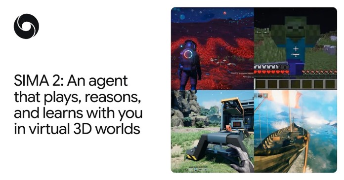 SIMA 2: Gemini-based AI agent for 3D virtual worlds SIMA 2: Gemini-based AI agent for 3D virtual worlds