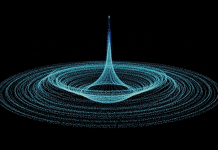 Discovering new solutions to century -old problems in liquid dynamics