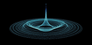 Discovering new solutions to century -old problems in liquid dynamics