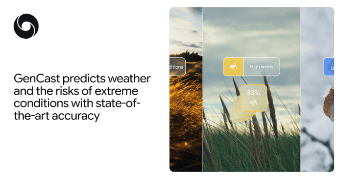 GenCast predicts weather and the risk of extreme conditions with cutting-edge accuracy GenCast predicts weather and the risk of extreme conditions with cutting-edge accuracy