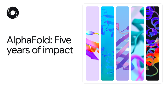 AlphaFold: Five Years of Impact AlphaFold: Five Years of Impact
