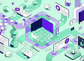 Muzero, Alphazero and Alphadev: Optimization of computer systems