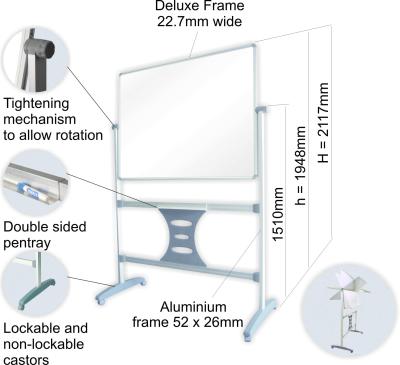 Parrot Mobile Revolving Magnetic 1200x900mm Board and Leg Set Parrot Mobile Revolving Magnetic 1200x900mm Board and Leg Set