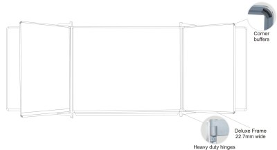 Parrot Educational Board Centra Panel 2420mm Magnetic White Parrot Educational Board Centra Panel 2420mm Magnetic White