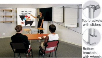 Easy Rail System (4 Meter) Easy Rail System (4 Meter)